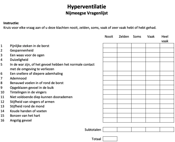 Nijmeegse vragenlijst