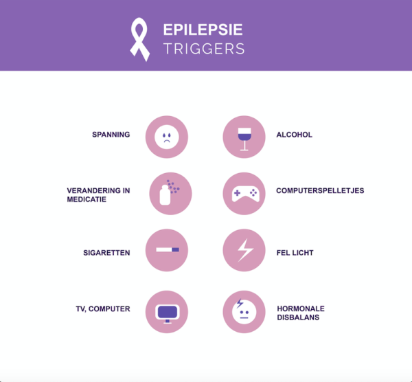 epilepsie triggers